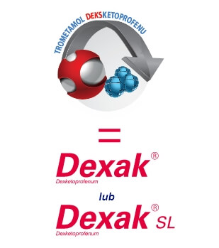 Dexak, Dexak SL trometamol deksketoprofenu
