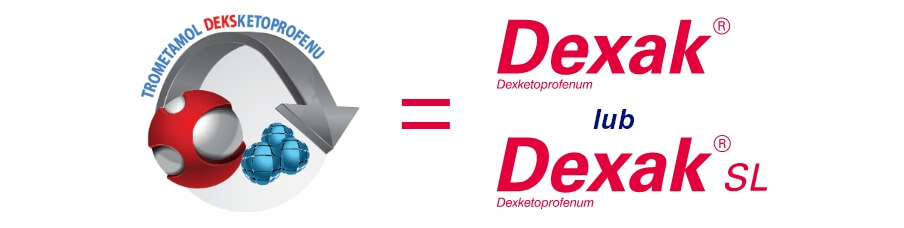Dexak, Dexak SL trometamol deksketoprofenu